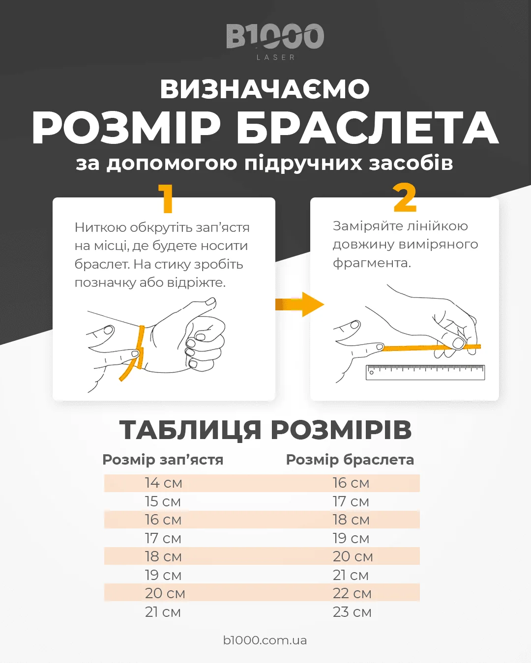 Як визначити розмір браслета: 2 прості кроки та таблиця відповідності (зап’ястя 14–21 см → браслет 16–23 см)
